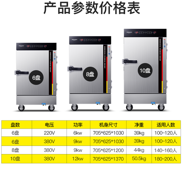 快餐厨房电热蒸饭柜蒸饭车_豪华多功能商用蒸饭柜